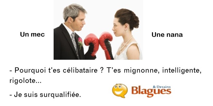 blague illustrée sur la vie de couple et la drague entre un mec et une nana