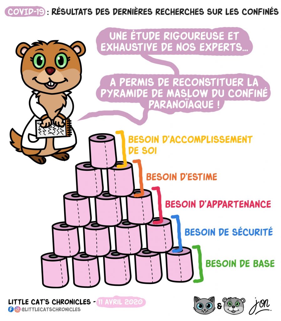 dessin humoristique des Little Cat’s Chronicles sur le coronavirus et pyramide de Maslow du confiné paranoïaque