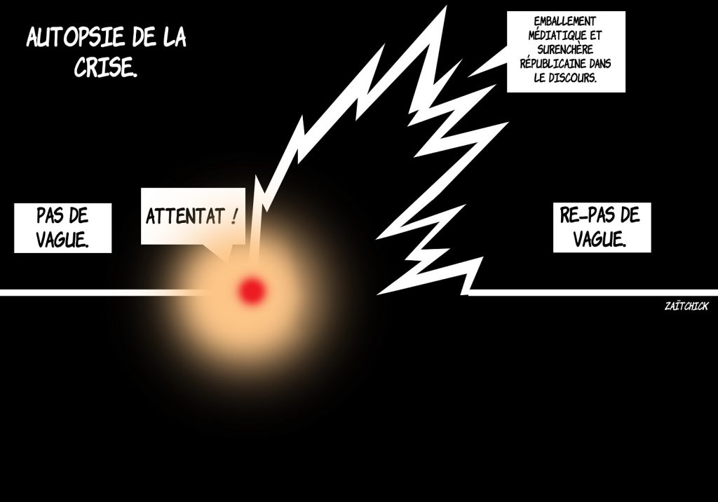 dessin presse humour Attentat Conflans image drôle vague emballement médiatique