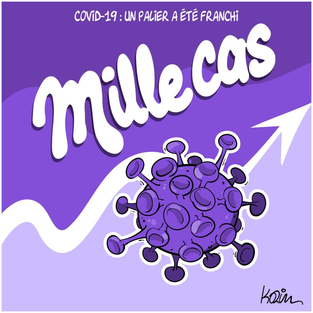 dessin presse humour coronavirus Algérie image drôle covid-19 palier Milka
