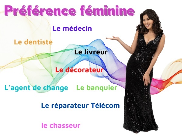 humour, blague préférence, blague femmes, blague hommes, blague métier, blague sexe, blague sexualité