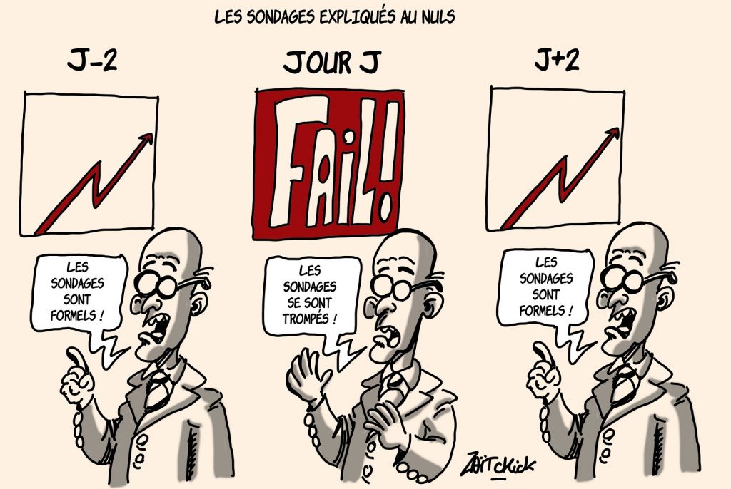 dessins humour sondages mensonges image drôle communication propagande