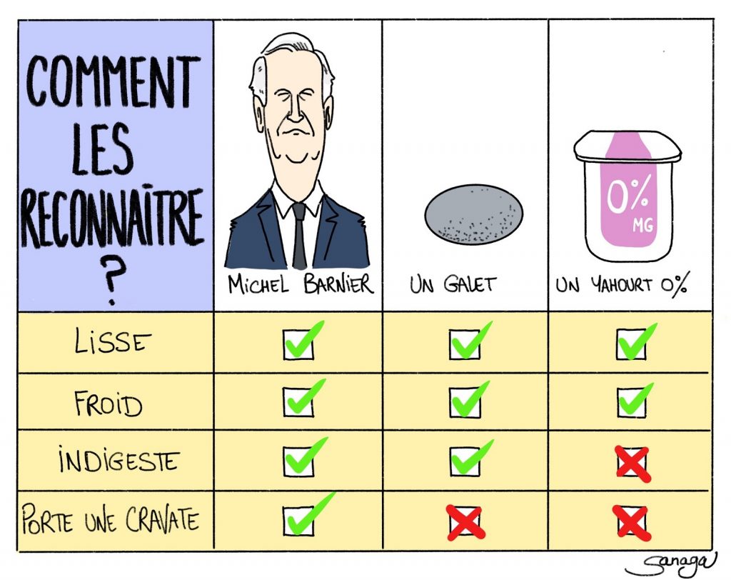 dessin presse humour présidentielle 2022 image drôle Michel Barnier