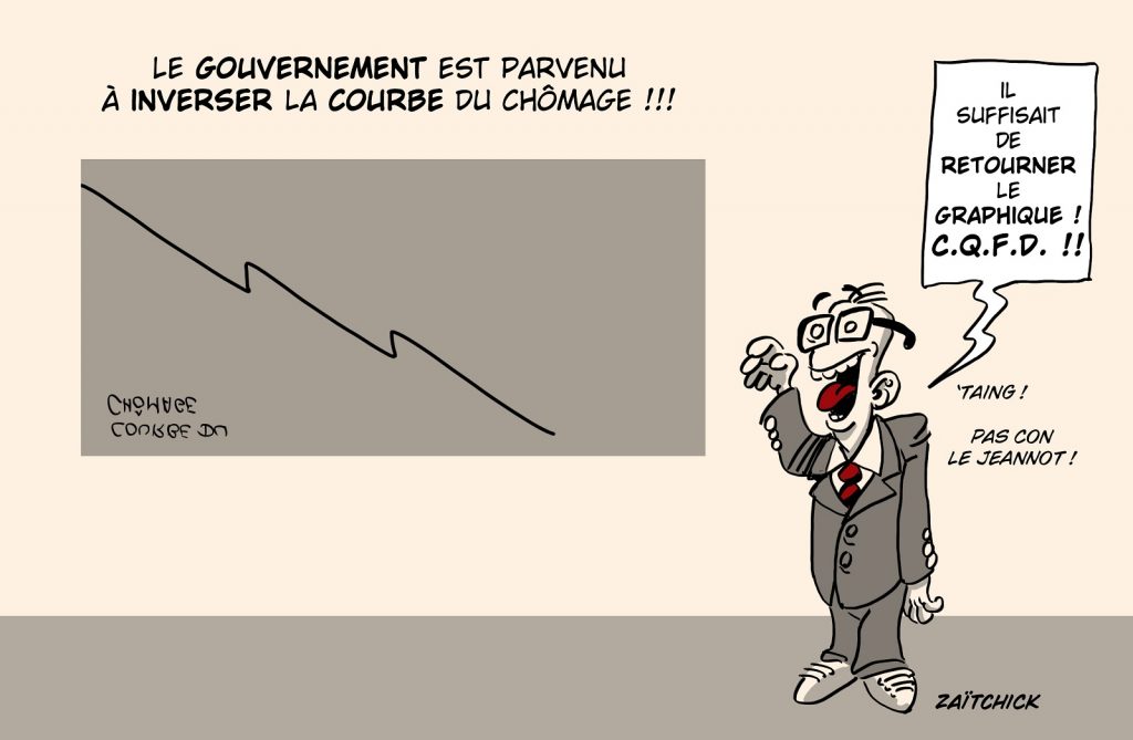 dessin presse humour Jean Castex image drôle courbe chômage